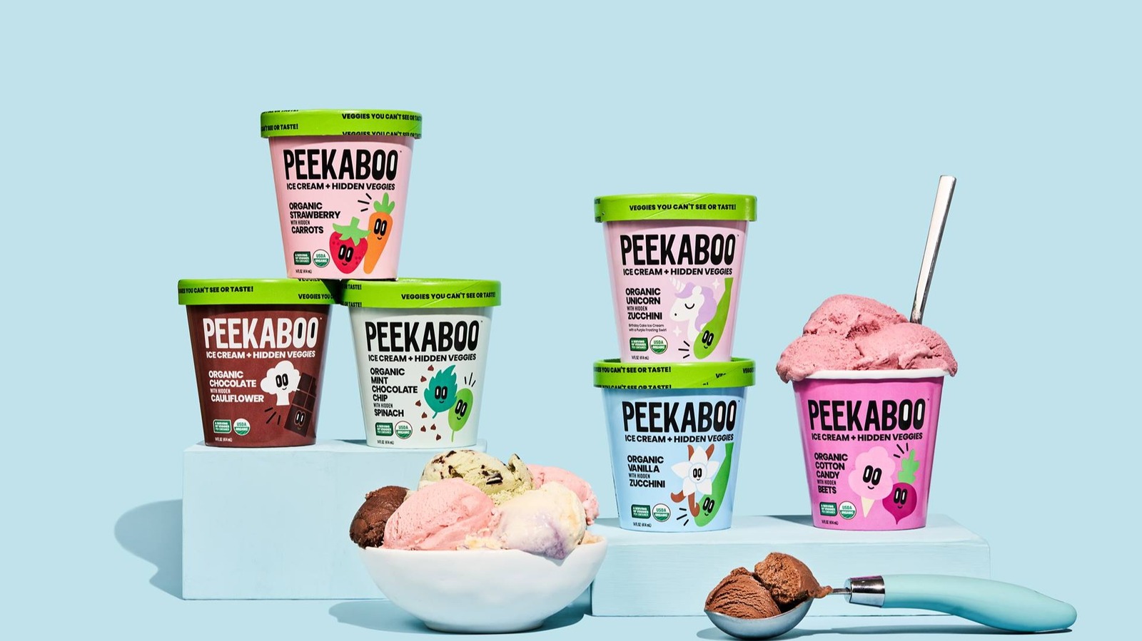 Peekaboo Ice Cream：Shark Tankに登場した後に起こったことは次のとおりです